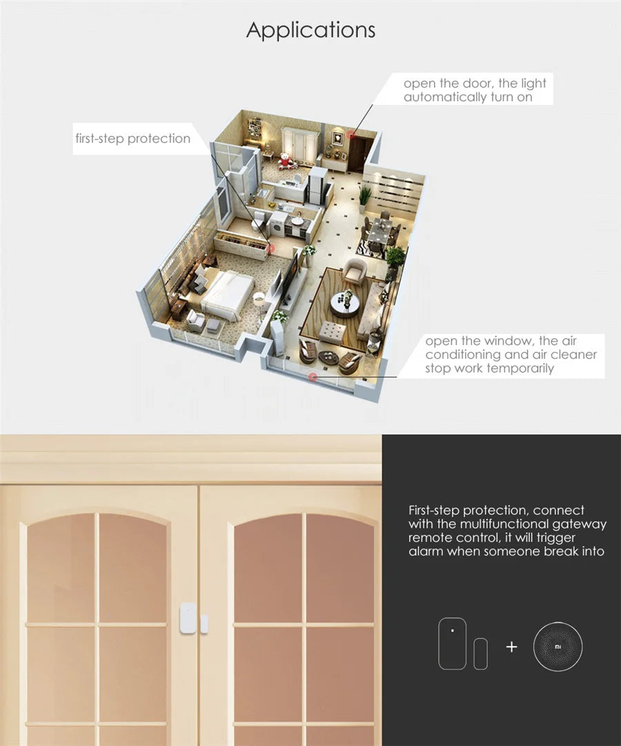 Original Aqara ZigBee Door & Window Sensor – Wireless Smart Home Security, Works with MiHome & HomeKit APP (MCCGQ11LM)
