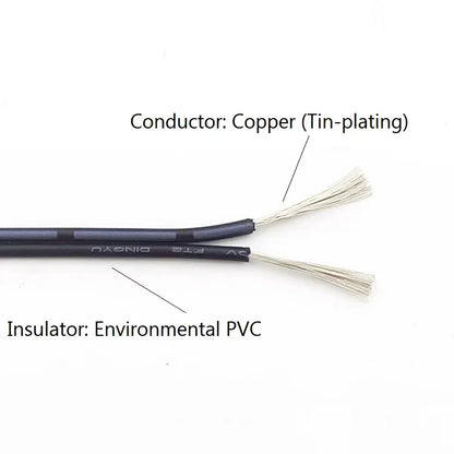 UL2468 2-Pin Copper Cable – PVC LED Strip Extension Wire (16–28 AWG, White/Black/Red)