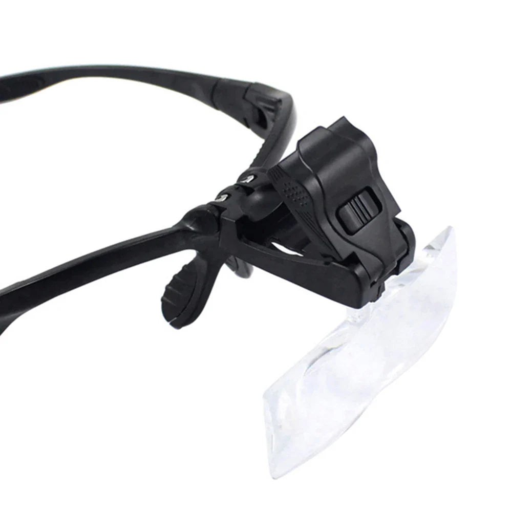 Headband Magnifying Glasses with 2 LED Lights – 1.0x to 3.5x Loupe Optical Lens for Eye & Repair Work