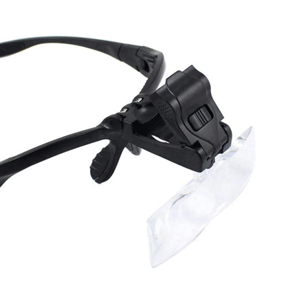 Headband Magnifying Glasses with 2 LED Lights – 1.0x to 3.5x Loupe Optical Lens for Eye & Repair Work