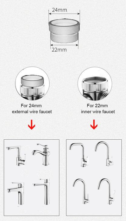 New Faucet Extender & External Shower Head Set – Bathroom Faucet Adapter Attachment for Washbasin