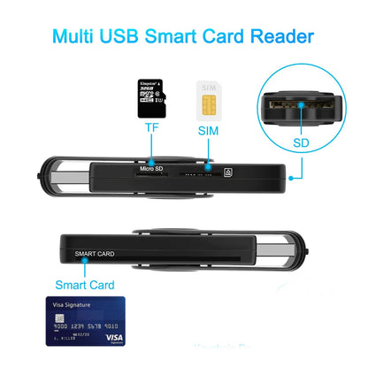 UTHAI X02 USB SIM Smart Card Reader – Bank Card IC/ID EMV SD TF MMC USB-CCID ISO 7816 Compatible with Windows & Linux
