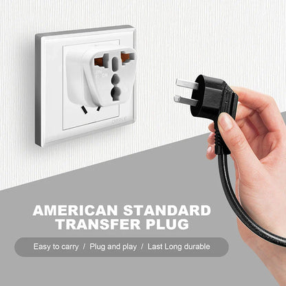 Universal 2-in-1 Travel Adapter Plug – Japan, America, EU, UK, AU to US Type A/B Charger for Canada & Thailand