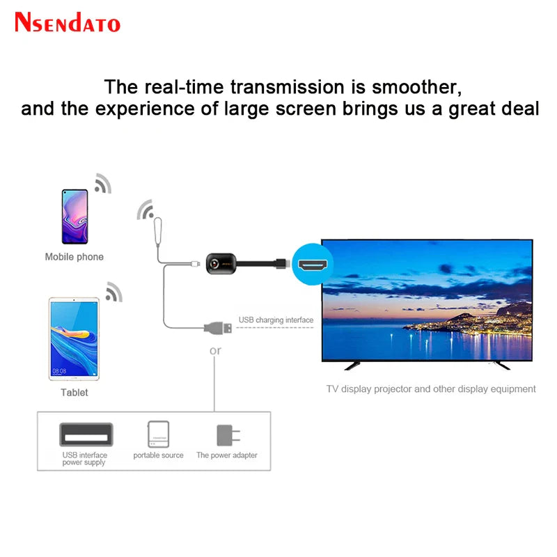 Mirascreen G9 Plus 4K Wireless Display Dongle - 2.4G/5G H.265 Wifi for Miracast, Airplay, DLNA from Android/iOS to TV