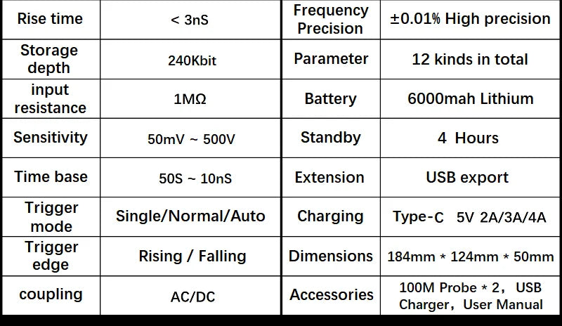 FNIRSI-1013D Digital Tablet Oscilloscope | Dual Channel 100MHz Bandwidth, 1GS/s Sampling Rate | 7" Mini Touchscreen Scope
