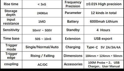 FNIRSI-1013D Digital Tablet Oscilloscope – Dual Channel, 100MHz Bandwidth, 1GS/s Sampling Rate, 7-Inch Mini Scope