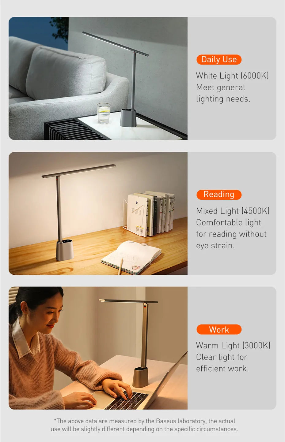 Baseus LED Desk Lamp – Eye Protection, Dimmable, Foldable Table Lamp with Smart Adaptive Brightness for Study & Office