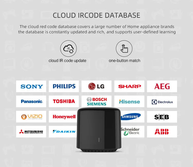 BroadLink RM4 BestCon RM4C Mini Wi-Fi Smart Remote – Voice Control with Google Home & Alexa Smart Hub