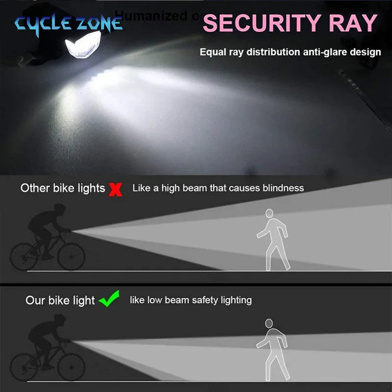 USB Rechargeable Bike Light Set – Front and Taillight with 3 Modes, Easy to Install Bicycle Accessories for Road and MTB