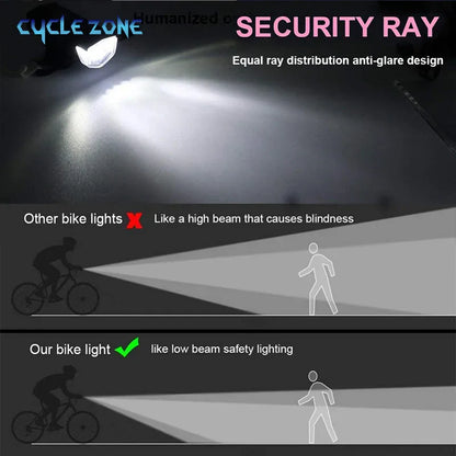 USB Rechargeable Bike Light Set – Front and Taillight with 3 Modes, Easy to Install Bicycle Accessories for Road and MTB