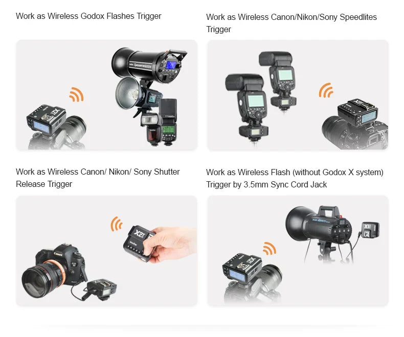 Godox TT600 2.4G Wireless TTL Speedlite + X2T Trigger — Compatible with Canon, Nikon, Sony, Fuji, Olympus