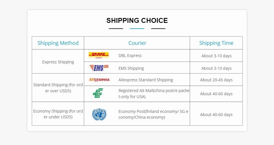 50/200/500 Eyelash Extension Patches — Style Under Eye Pads & Stickers for Grafted Lashes