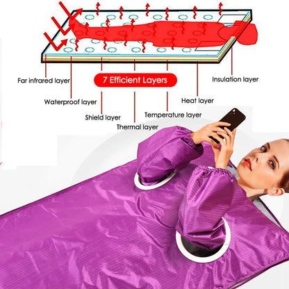 Purple Sauna Blanket with Sleeves – Slimming & Detox Thermal Weight Loss Blanket for Home Spa
