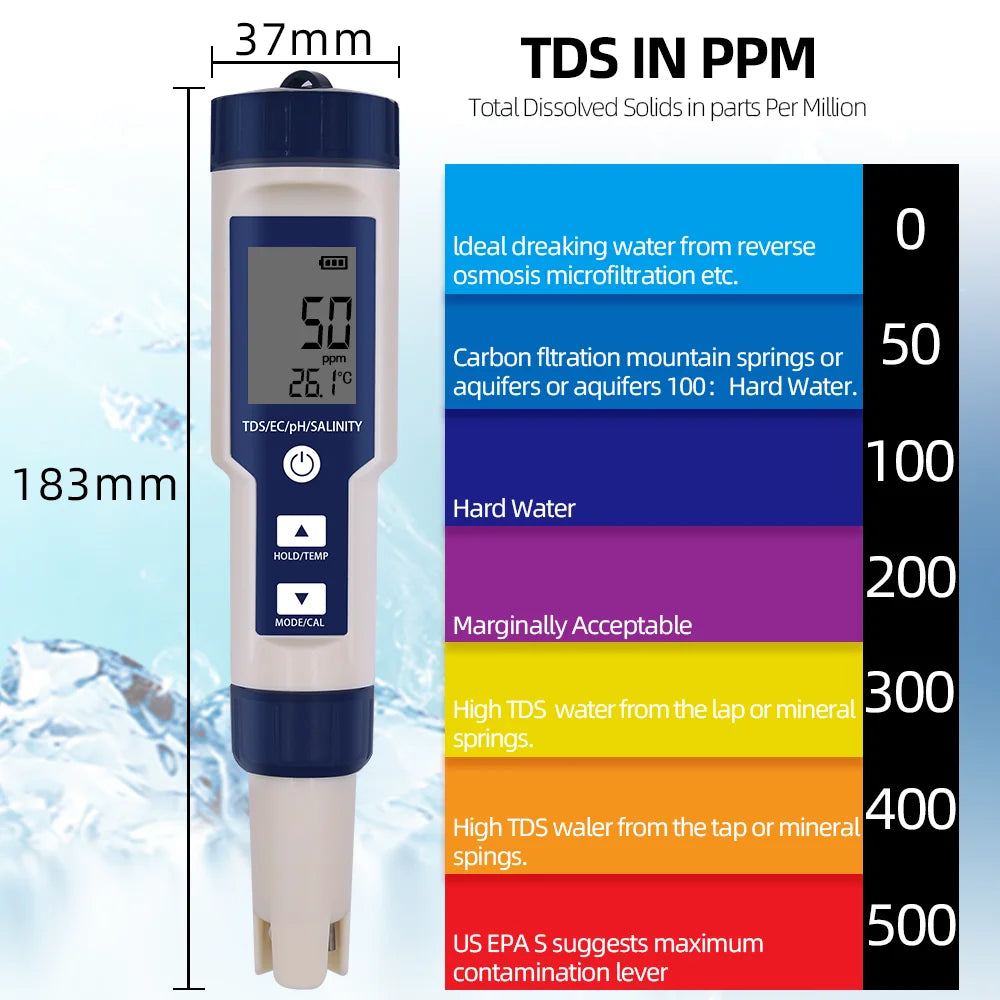 5 in 1 PH Meter Water Quality Tester - Digital TDS, EC, PH, Salinity & Temperature Meter for Pools & Aquariums with Backlight