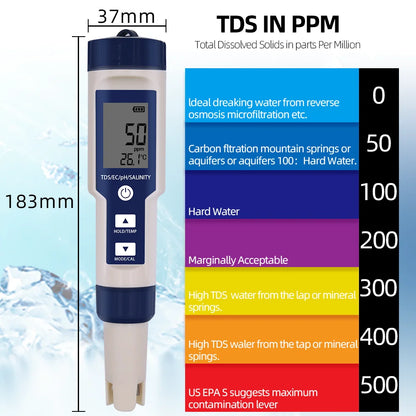 5 in 1 PH Meter Water Quality Tester - Digital TDS, EC, PH, Salinity & Temperature Meter for Pools & Aquariums with Backlight