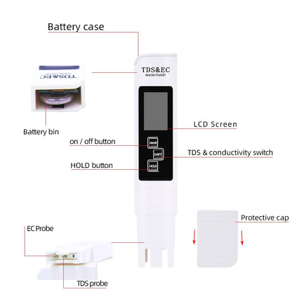 PH & TDS Meter Digital Water Quality Tester - 0-14 PH, 0-9990PPM, LCD Water Purity Analyzer for Aquarium & Filter