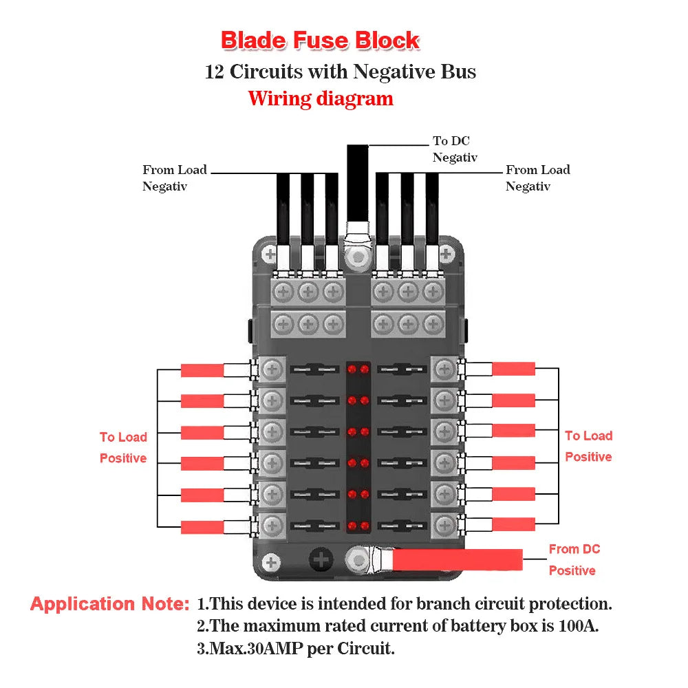 6/12-Way Car & Boat Fuse Box – Waterproof Blade Fuse Block with LED Indicator (12V/32V Auto Marine Power Distribution Panel)
