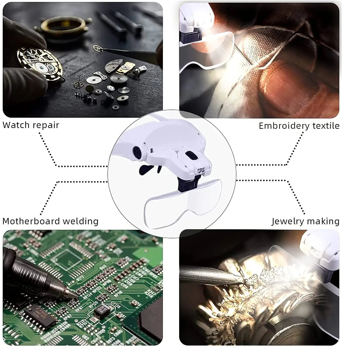 Headband Magnifying Glass with LED Light – USB Rechargeable Magnifier for Jewelry, Crafts, Watches with 5 Lenses (1.0X–3.5X)
