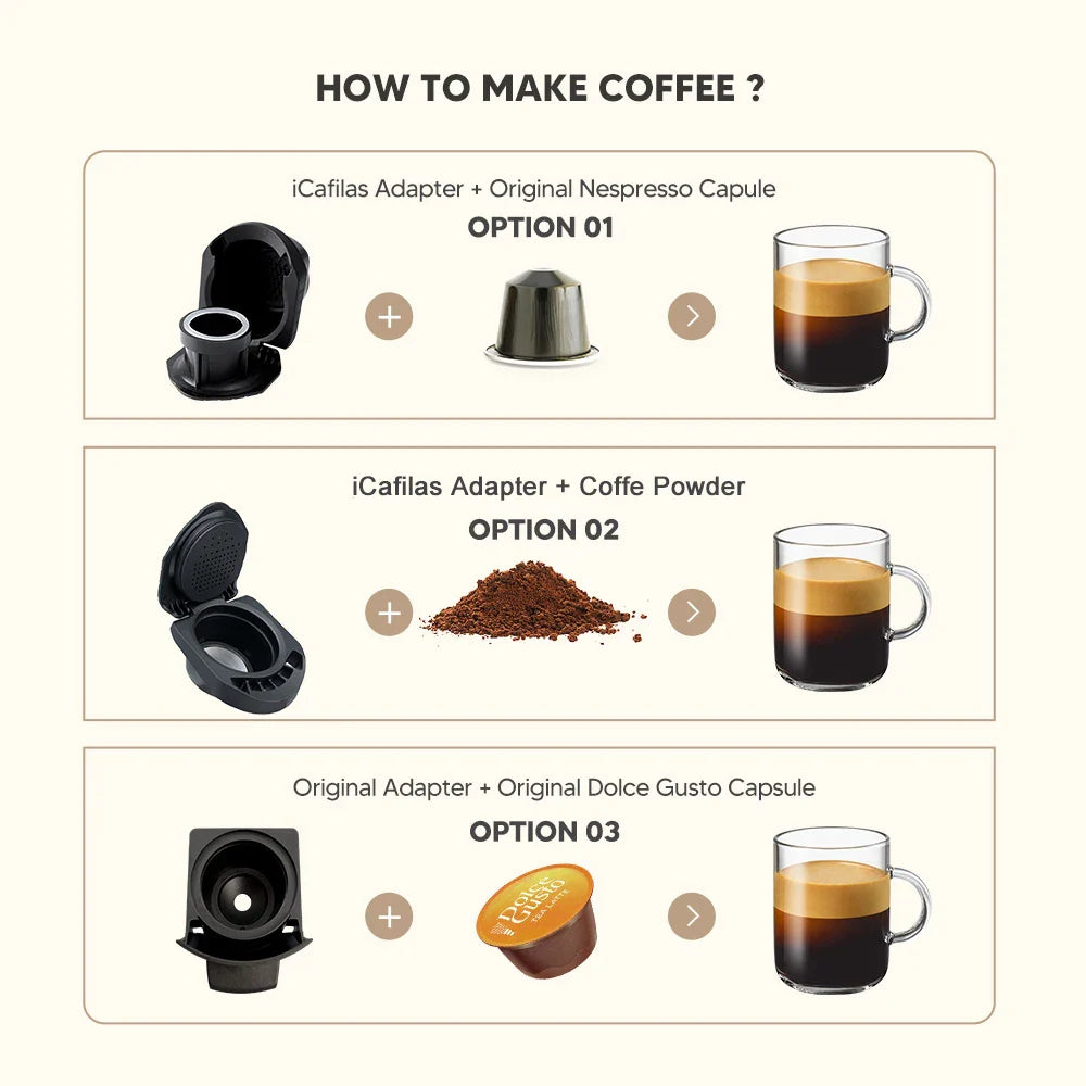 Dolce Gusto Reusable Capsule Adapter: Coffee Adapter Compatible with Genio S / Piccolo XS Coffee Machine - Espresso Accessories