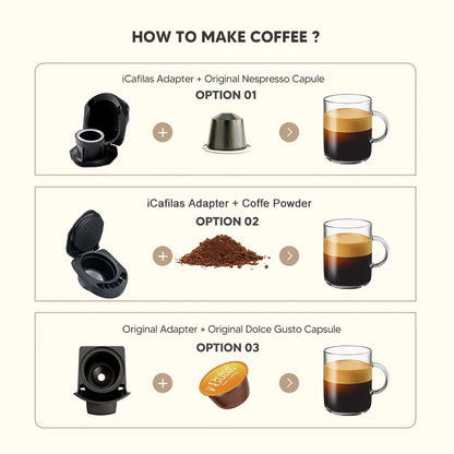 Dolce Gusto Reusable Capsule Adapter: Coffee Adapter Compatible with Genio S / Piccolo XS Coffee Machine - Espresso Accessories