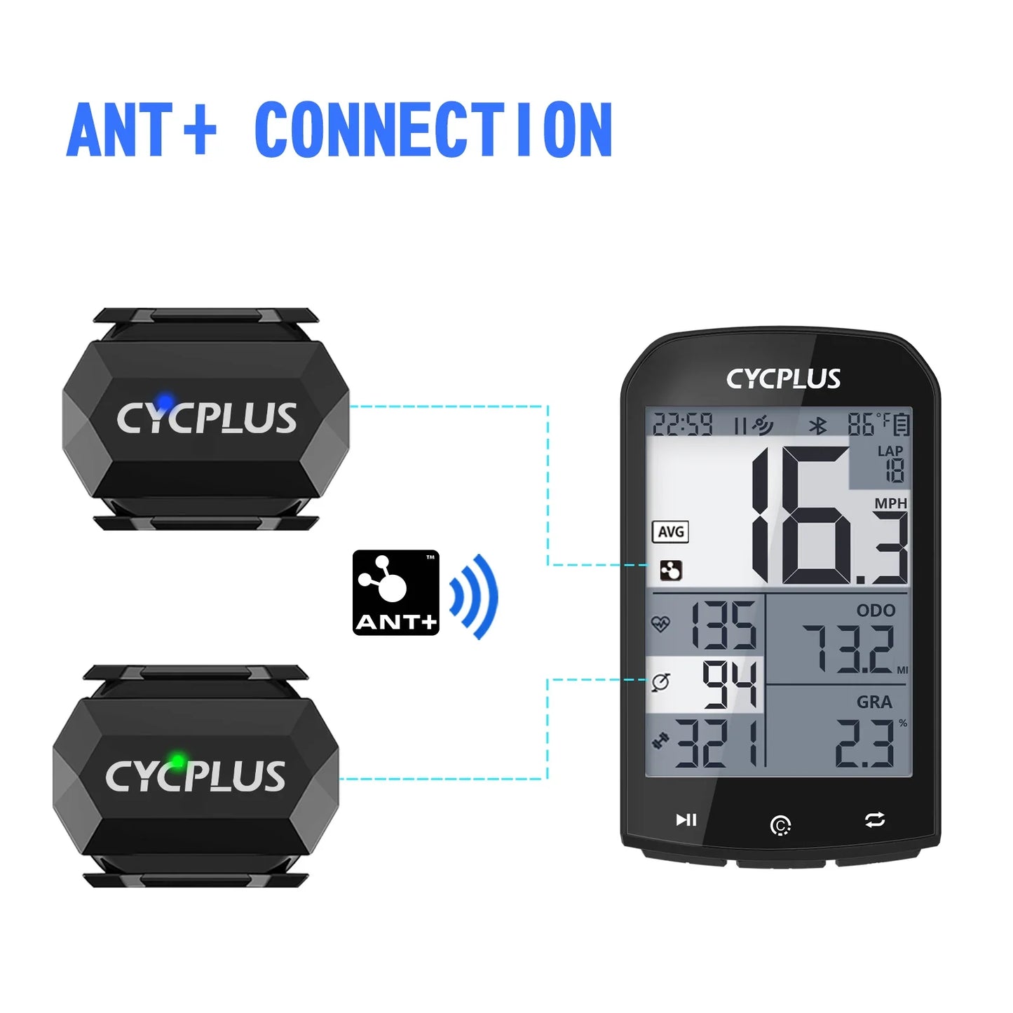 CYCPLUS Dual Sensor Bike Computer — Cadence & Speedometer with ANT+ Bluetooth, Waterproof GPS Cycling Accessory