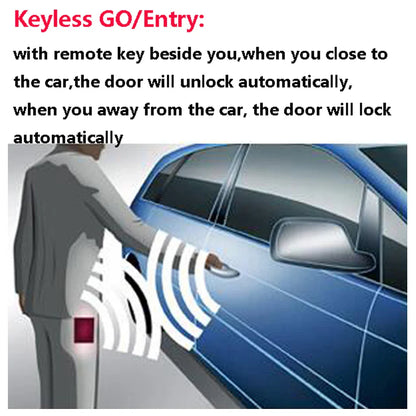 Toyota Camry 2019–2023 Keyless Start Stop System – PKE Remote Engine Start Kit with Smartphone App Control Plug & Play CAN Bus Smart Upgrade
