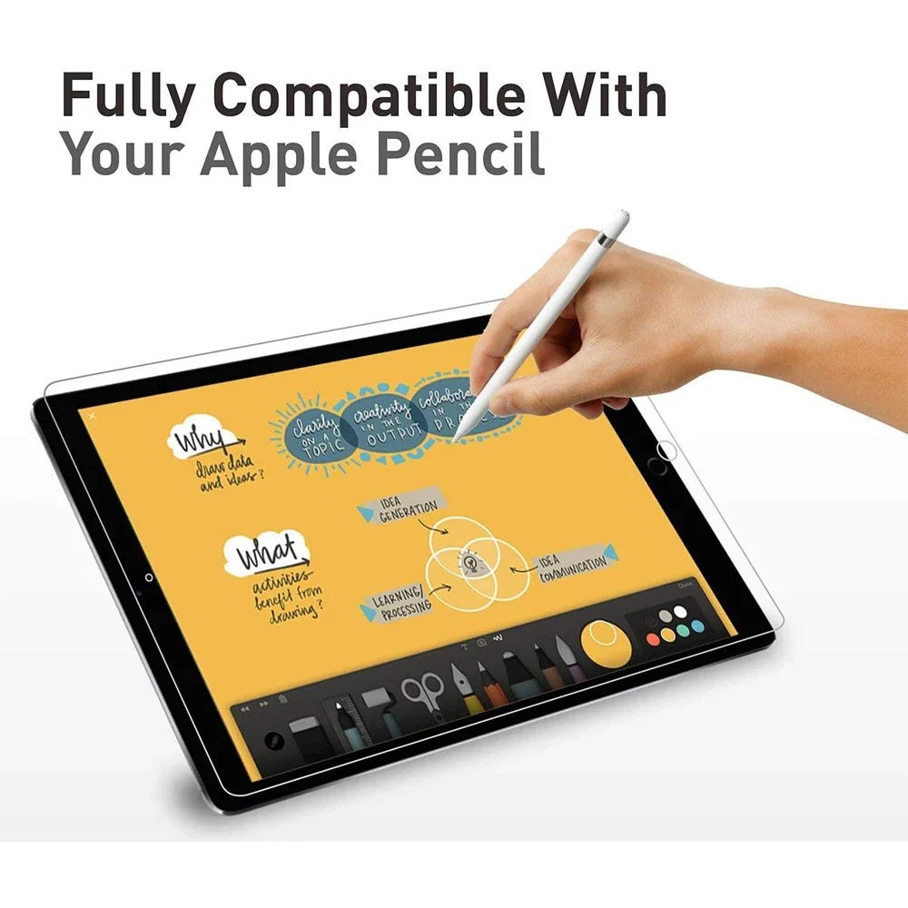 Tempered Glass Screen Protector for iPad – Compatible with 2019/2020 10.2", iPad Pro 11", Air 3 10.5", Mini & 9.7" Models