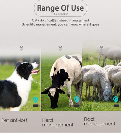 Mini 4G GPS Tracker – Personal & Pet Locator with Voice Monitoring, Car Start/Stop Tracking, Built-in Battery for Safety