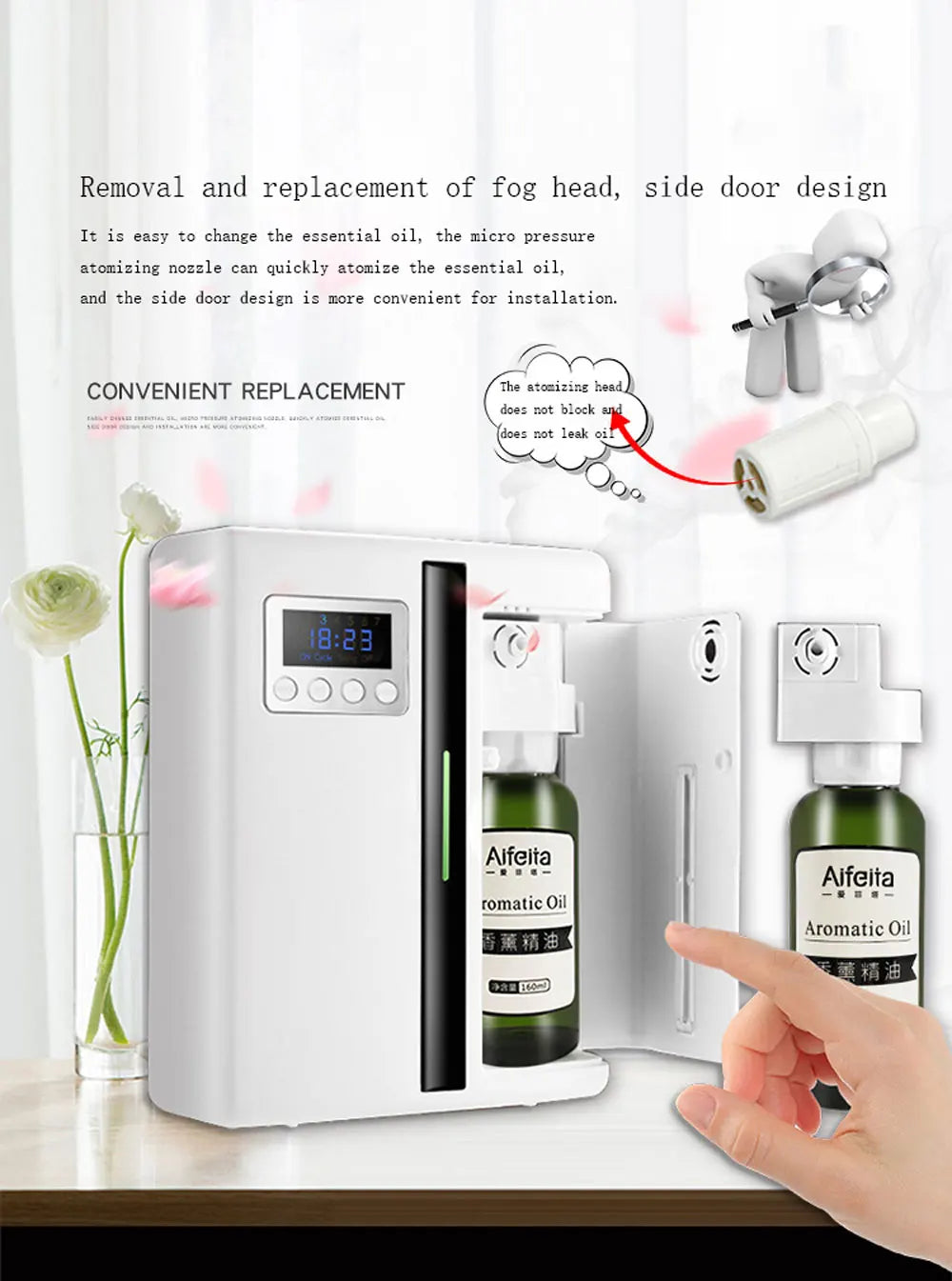 160ML Wall-Mounted Aroma Diffuser - Scent Machine with Fan for Hotel Lobby & Large Area Fragrance