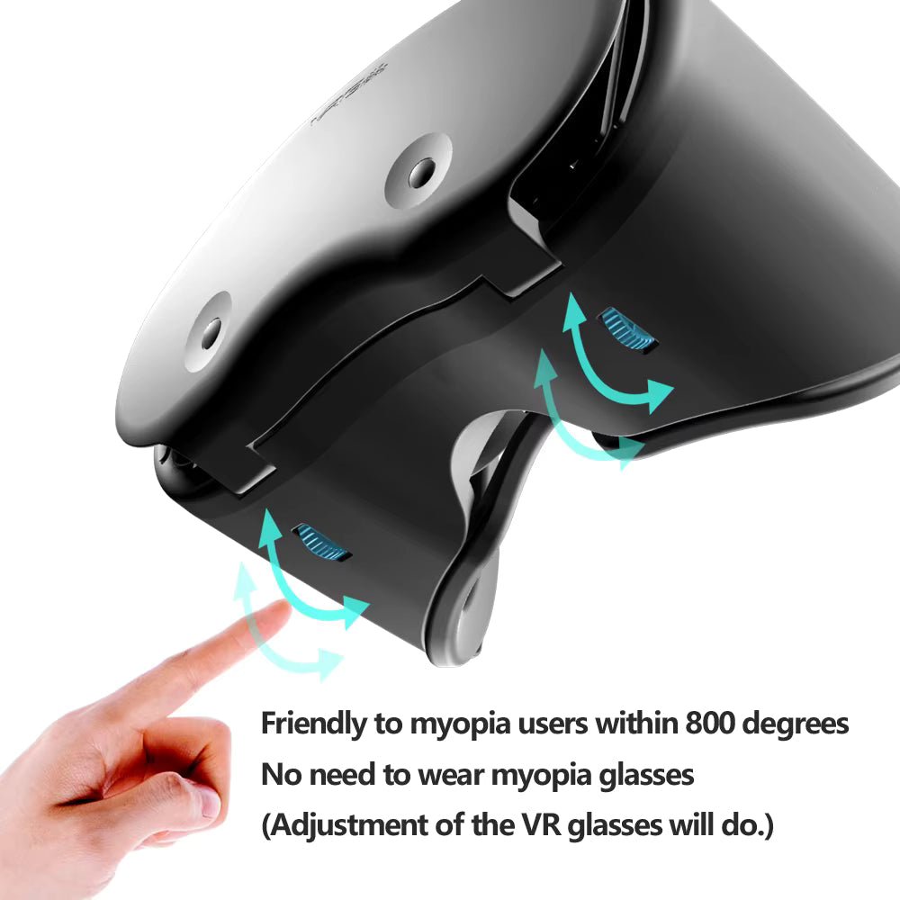3D Virtual Reality VR Headset for iPhone & Android Smartphones – Immersive Mobile Phone VR Glasses with Real Lenses Goggles