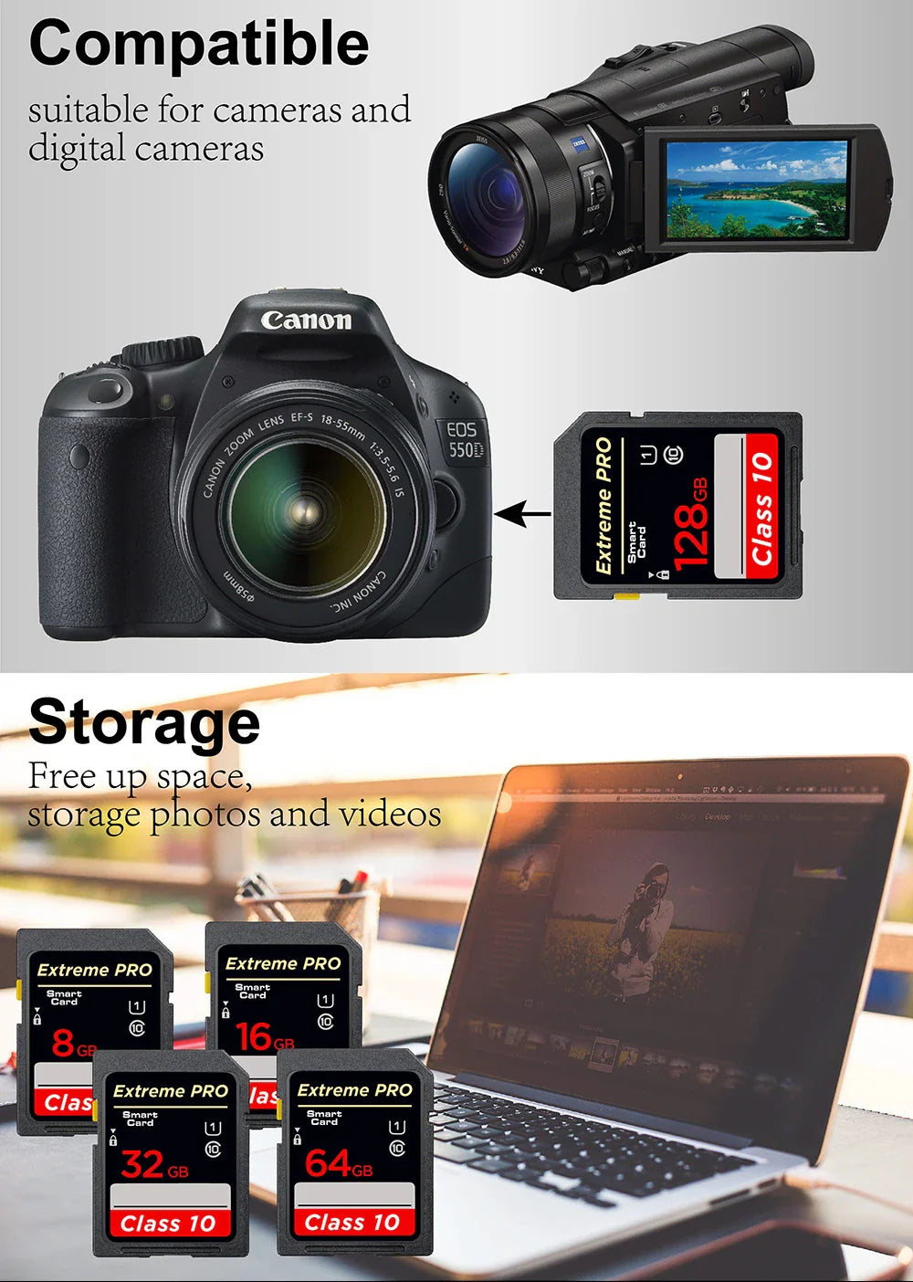 High-Speed Class 10 SD Card – 8GB, 16GB, 32GB, 64GB, 128GB, 256GB for Camera, SDA1HC & SDA1XC Flash Memory Card