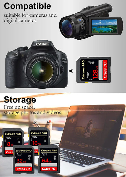 High-Speed Class 10 SD Card – 8GB, 16GB, 32GB, 64GB, 128GB, 256GB for Camera, SDA1HC & SDA1XC Flash Memory Card