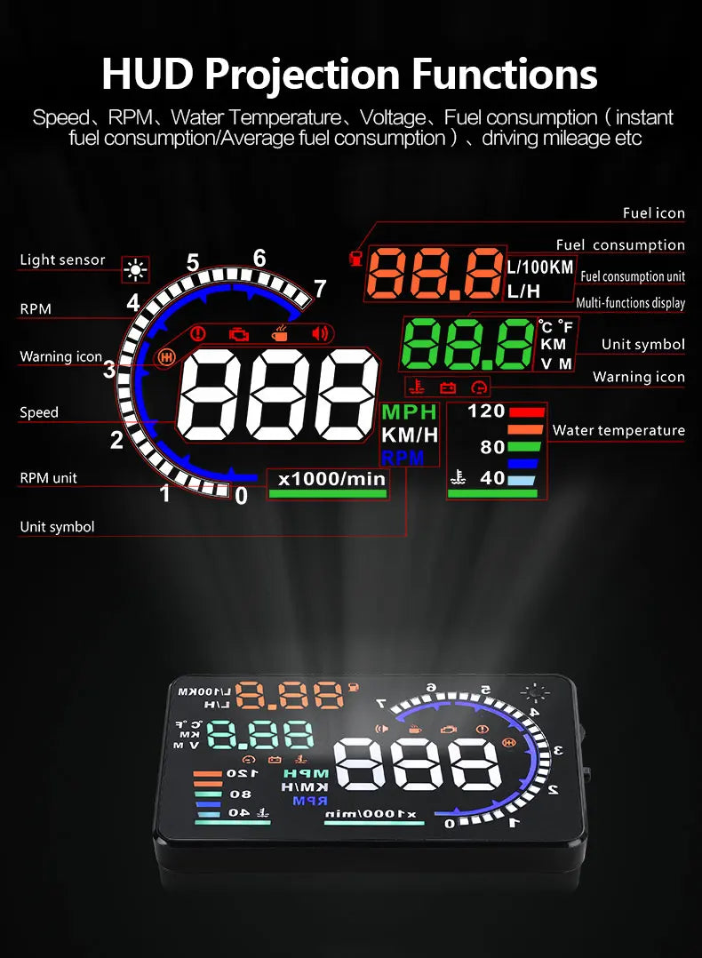 ADQ 5.5" OBD2 HUD Car Head-Up Display – Digital Speedometer, Tachometer, Windshield Projector with Speed, Water Temp & RPM Alarm