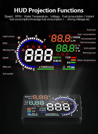 ADQ 5.5" OBD2 HUD Car Head-Up Display – Digital Speedometer, Tachometer, Windshield Projector with Speed, Water Temp & RPM Alarm