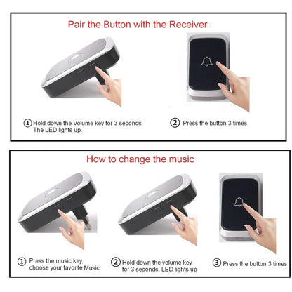 Waterproof Wireless Doorbell — AC 100V-240V EU Plug, Smart Remote Control, Battery Included, Plug & Play