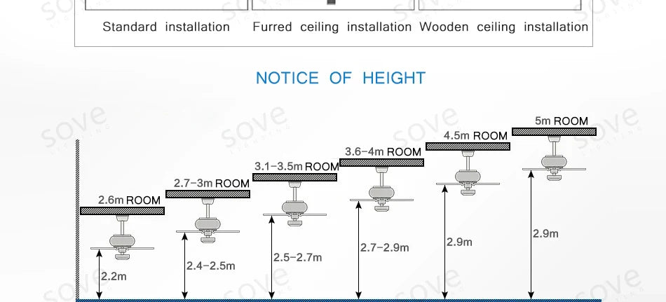 SOVE Modern Black & White Low Floor Ceiling Fan – 30W DC Motor with Remote Control, No Light, 220V