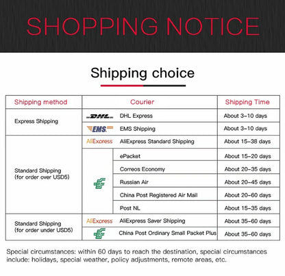 UTHAI T47 Portable Storage Bag – HDD, SSD, USB, Earphone & Charger Organizer Travel Case