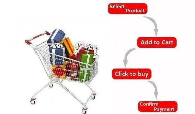 HDMI Wireless Transmitter & Receiver 1080P - 50M Video Display Extender for Camera, Laptop, PC to TV