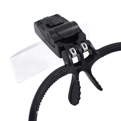 Headband Magnifying Glasses with 2 LED Lights – 1.0x to 3.5x Loupe Optical Lens for Eye & Repair Work