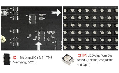 P3 Indoor Full-Color LED Display Module - SMD2121 64×32 Pixel LED Panel for Signage