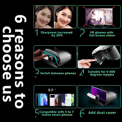 3D Virtual Reality VR Headset for iPhone & Android Smartphones – Immersive Mobile Phone VR Glasses with Real Lenses Goggles