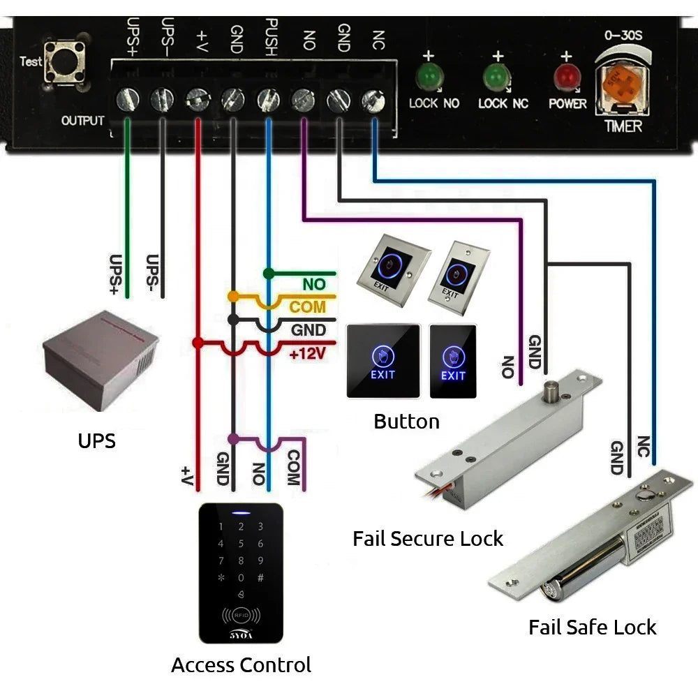 Door Exit Push Button Release Switch - LED Light for Access Control System | NO COM NC Touch Entry Opener