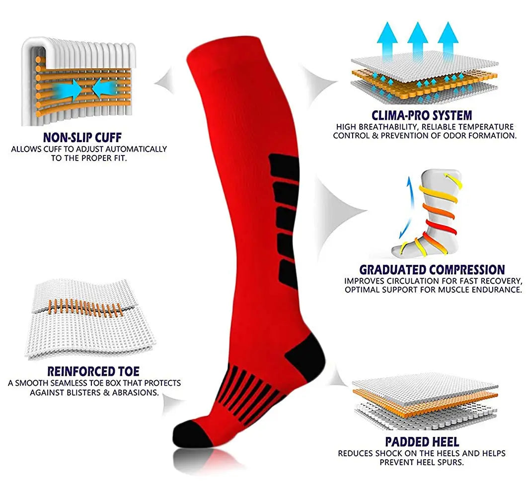 Compression Socks for Varicose Veins, Diabetics, and Sports – Nursing, Cycling, Running, Hiking Gift for Men