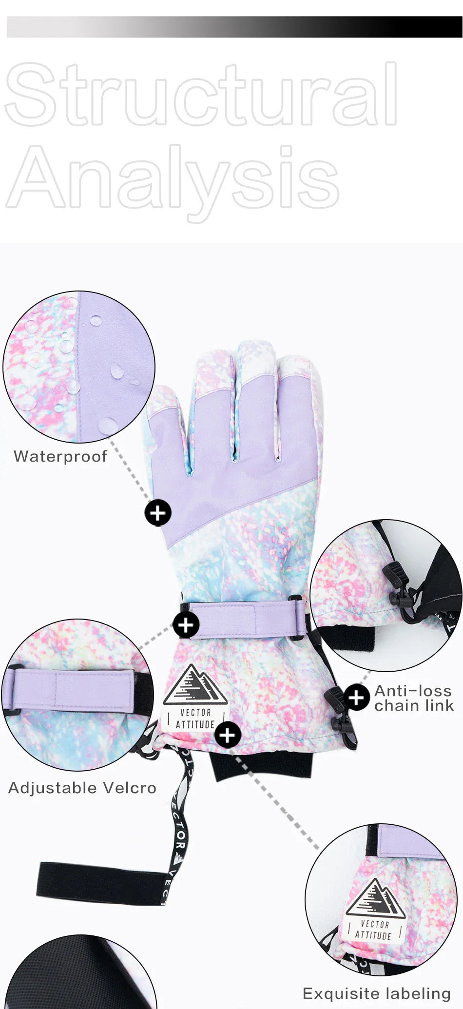 2-in-1 Extra Thick Ski Gloves – Waterproof, Windproof Winter Mittens for Men & Women