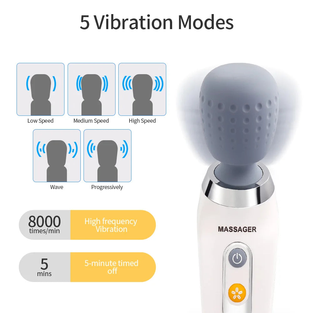 USB Handheld Electric Wand Massager – High-Frequency Deep Tissue Body, Neck & Back Muscle Relaxation Vibrator