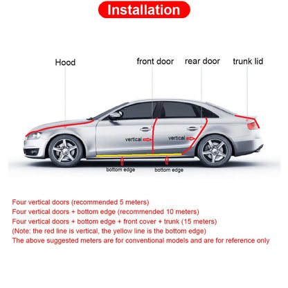 Car Door Protector Strip | Edge Guard Trim for Scratch, Noise Reduction & Anti-Collision Protection