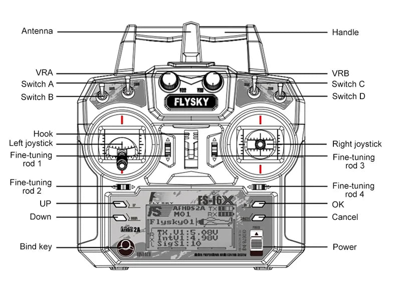 FLYSKY FS-i6x 2.4G 6/10CH AFHDS 2A Radio Transmitter with IA6B/IA10B Receiver — RC Airplane, Helicopter & FPV Racing Drone