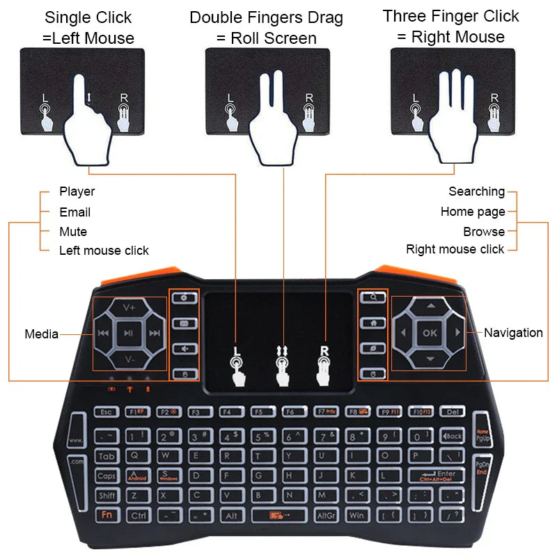 i8 Plus 2.4GHz Mini Wireless Keyboard: Non-Backlit English Russian Air Mouse Remote Control with Touchpad for Android TV Box, PC