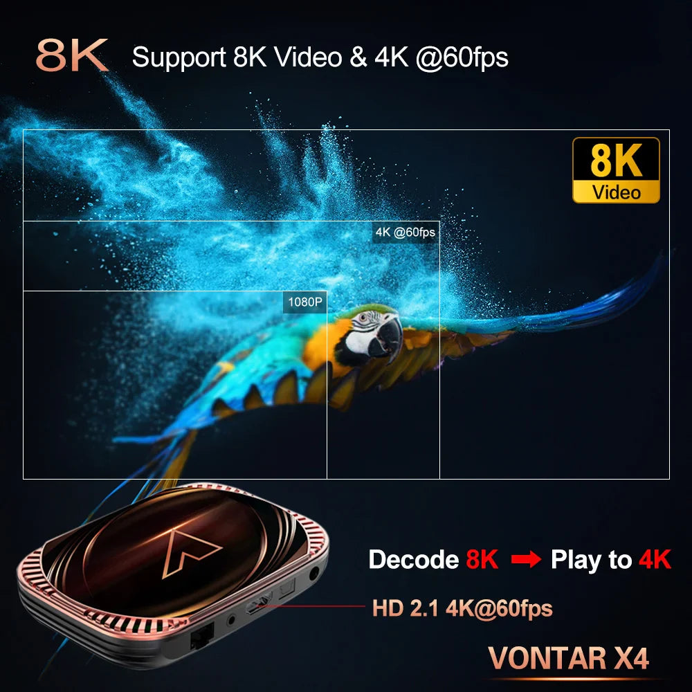 VONTAR X4 Amlogic S905X4 Smart TV Box – Android 11, 4GB RAM, 128GB/32GB/64GB Storage, 4K Media Player, Wifi, BT, AV1