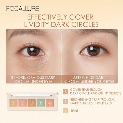 FOCALLURE 5-Color Face Concealer Palette – Waterproof, Moisturizing, Oil-Control Contour & Brightening Makeup Primer